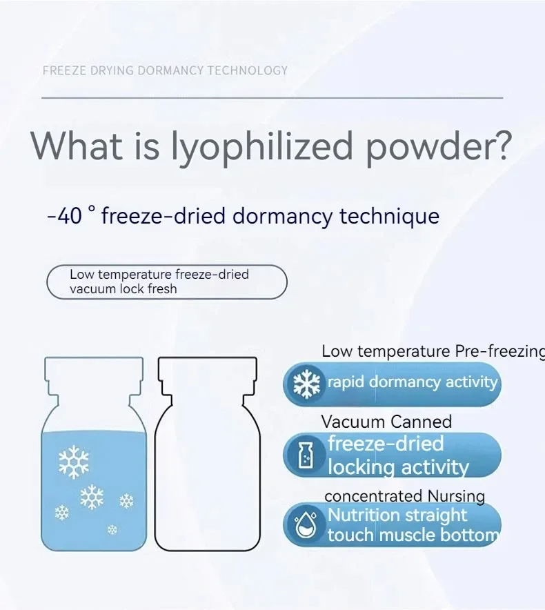20pcs Blue Copper Peptide Free - огляд і ціна Oligopeptide Wrinkle